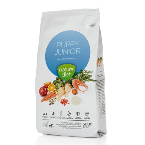 Natura Diet Puppy Junior 500 G - 500 Gr
