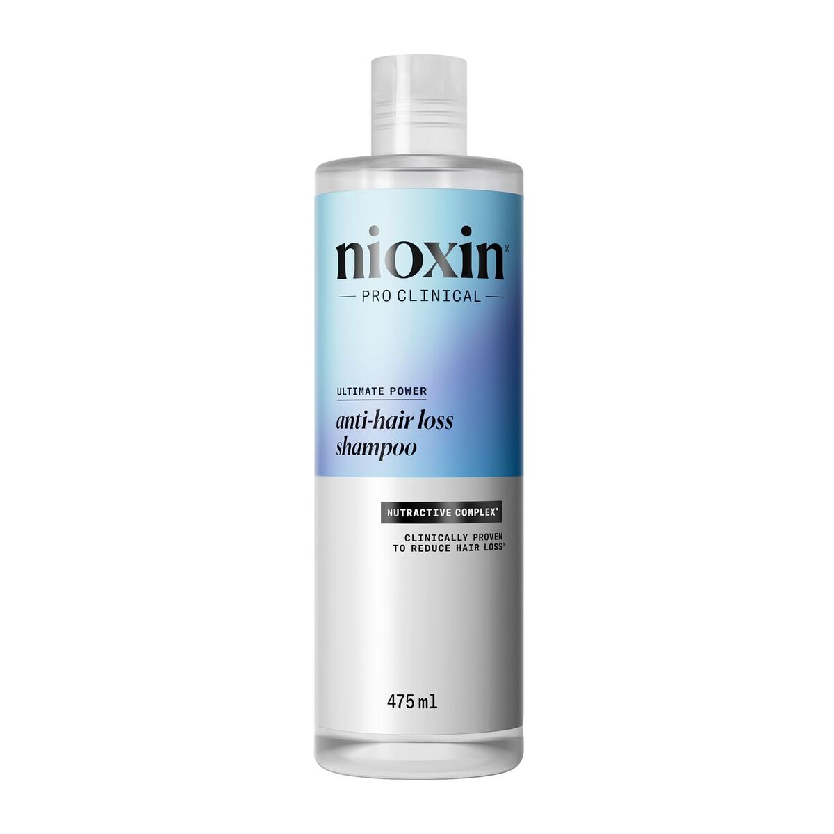 Champô Antiqueda Nioxin Anti-Hairloss 475 ml